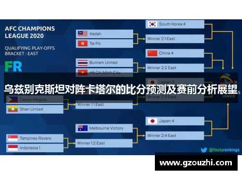 乌兹别克斯坦对阵卡塔尔的比分预测及赛前分析展望